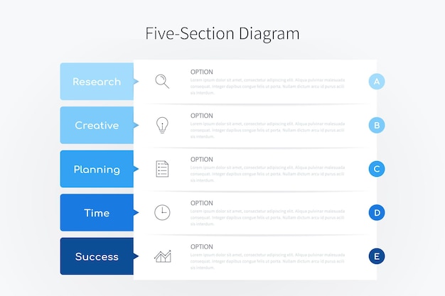 Diagramma infografico a cinque sezioni