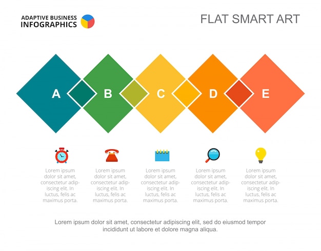 Modello di diapositiva di avvicinamento di cinque fasi