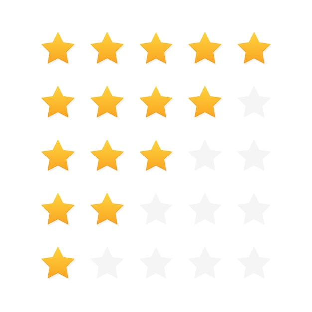 Five stars customer product rating review