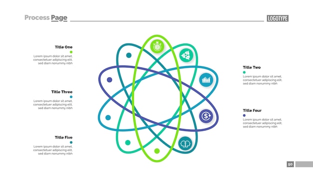 Five steps atom model slide template