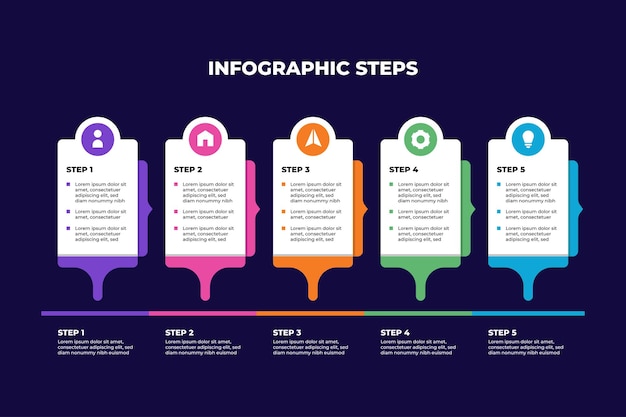 5つのステップのインフォグラフィックパワーポイントテンプレート