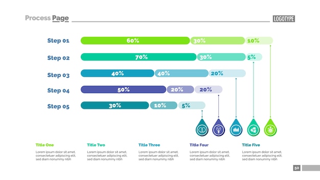 Five Steps Percentage Diagram Slide Template