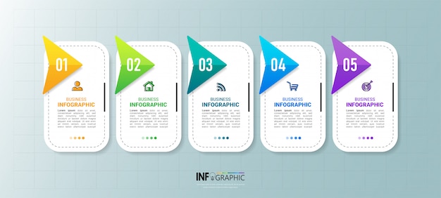 Cronologia di cinque passaggi progettazione infografica