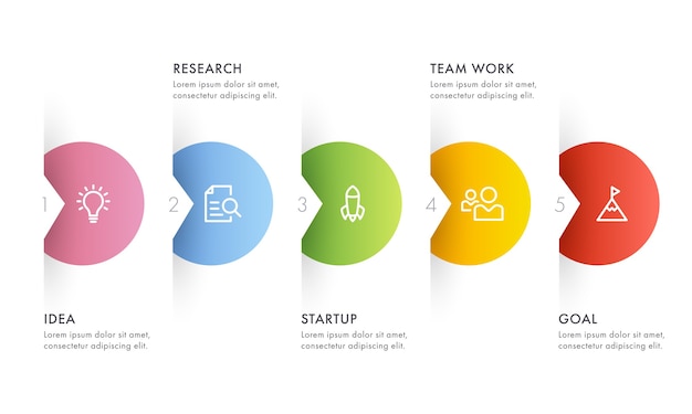 アイデア、研究のような5つのステップのwebアイコン