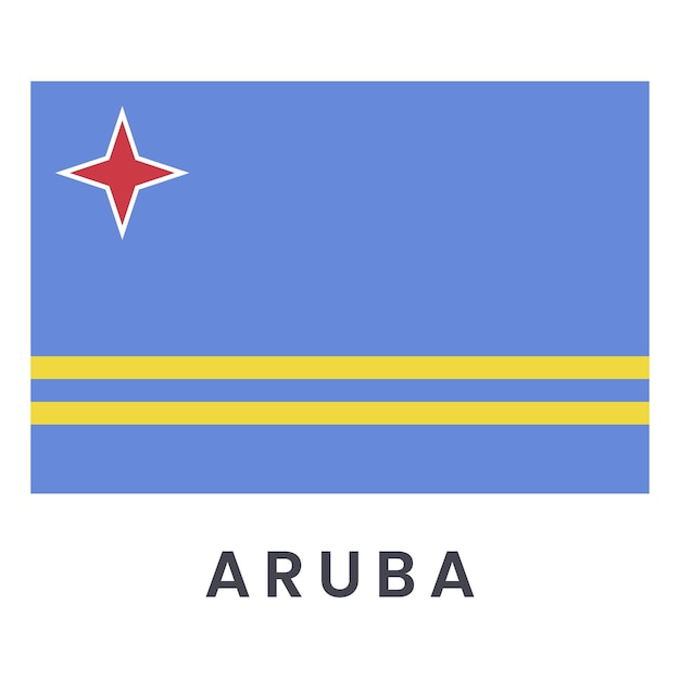 Vector flag of aruba isolated on white background