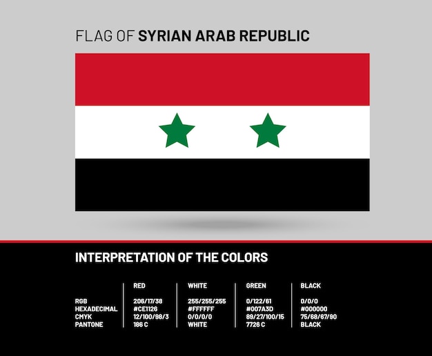 Flag of Syria. The official state symbol of the Syrian Arab