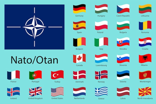 Vector flags of nato countries, waving flags