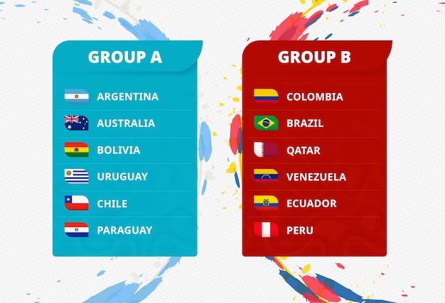 Bandiere di paesi sudamericani, australia e qatar ordinate per gruppi per il torneo di calcio sudamericano.