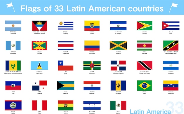 Flags of the world 33 countries set in Central and South America