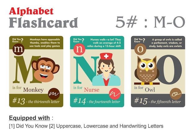 정보 벡터가 있는 3가지 다른 색상의 Flashcard 알파벳 MNO