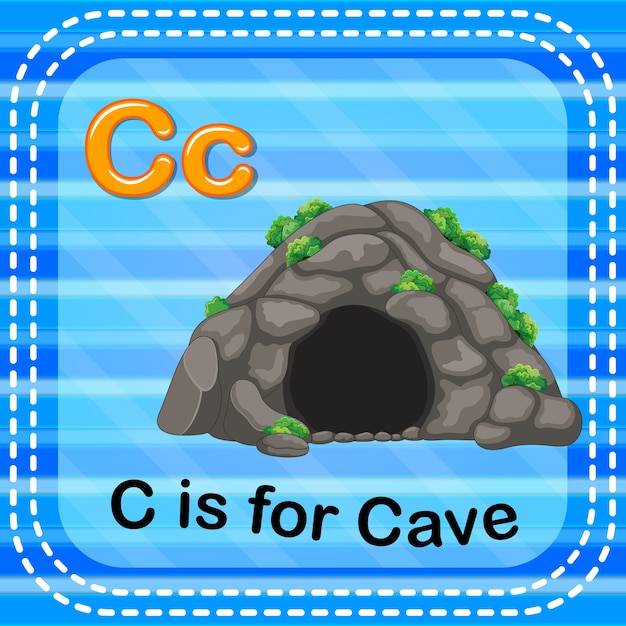 Flashcard letter c is for cave