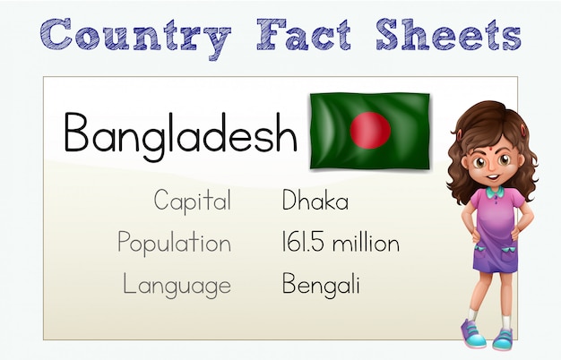 Vector flashcard met landfeit voor bangladesh