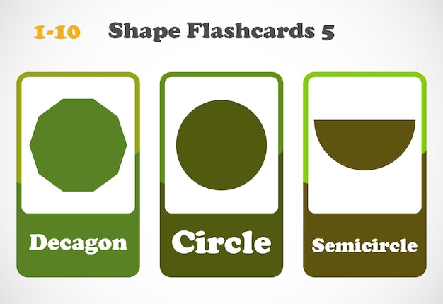 Flashcards met geometrische vormen voor kinderen Educatief materiaal voor kinderen Leer de vormen