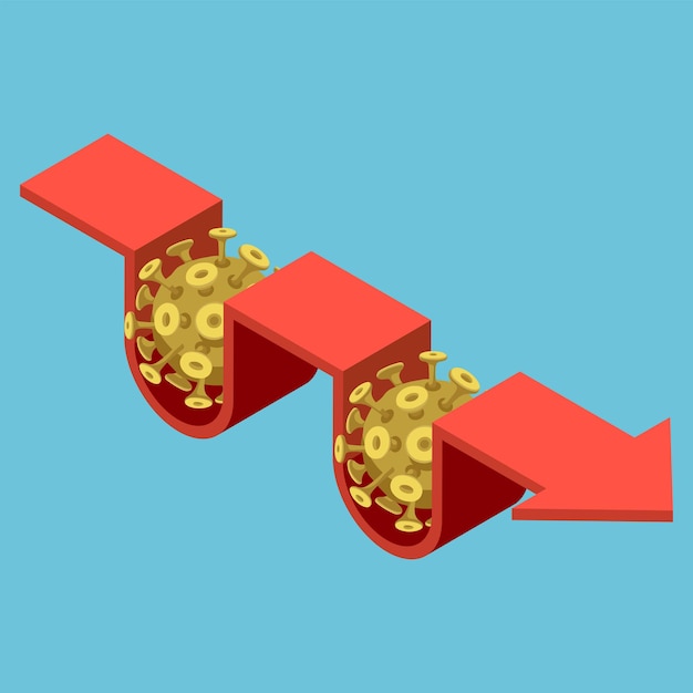 Flat 3d isometric covid-19 virus impact on financial arrow graph. financial crisis concept.