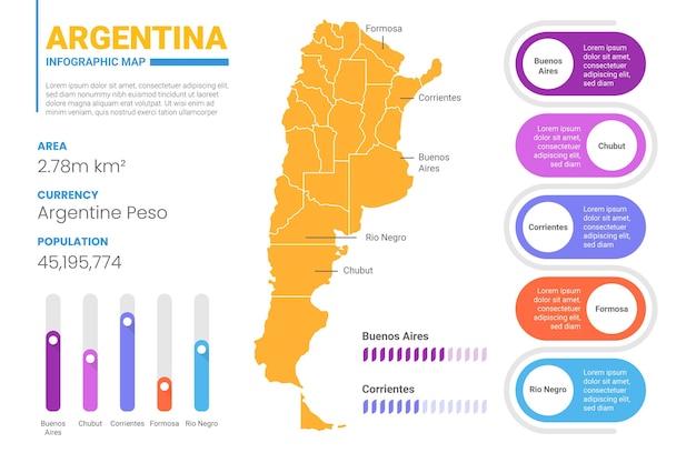 ベクトル フラットアルゼンチン地図インフォグラフィック