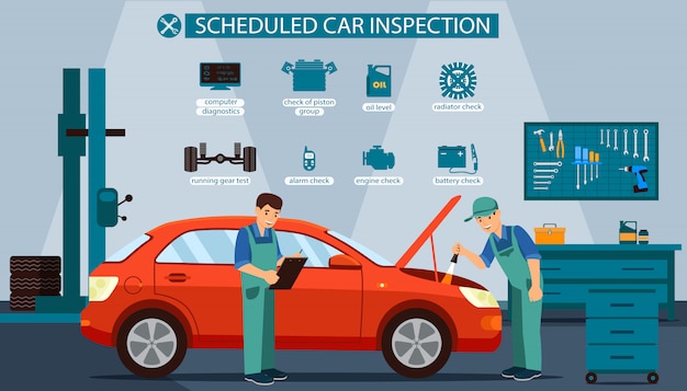 Vector flat banner scheduled car inspection service.