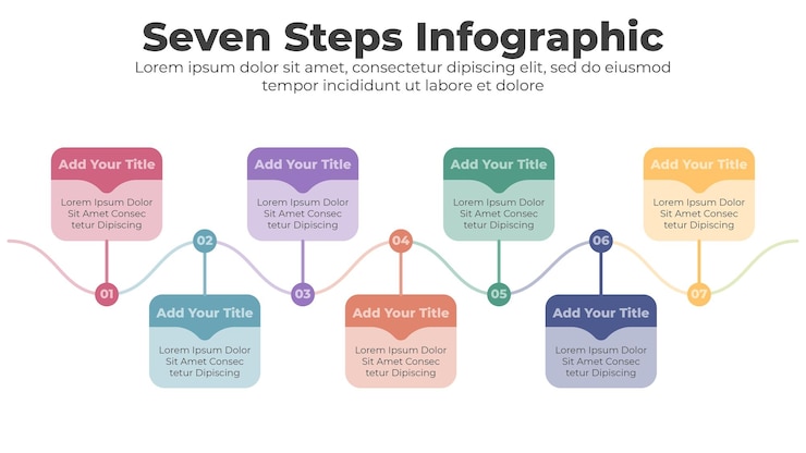 Vector flat banners for infographic. presentation slide with 7 options or steps
