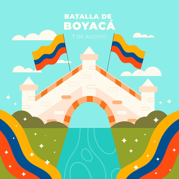 Flat batalla de boyaca illustration