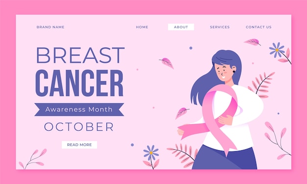 Flat breast cancer awareness month landing page template