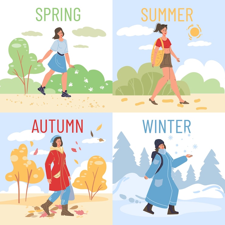 Vector flat cartoon girl character walking outdoor in various clothes at different seasons