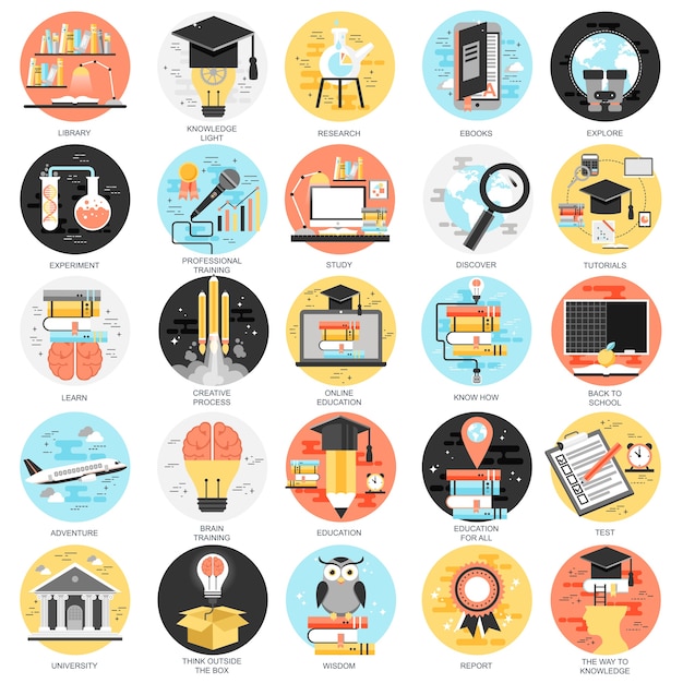 Flat conceptual icons set online education, video tutorials, staff training, learning.