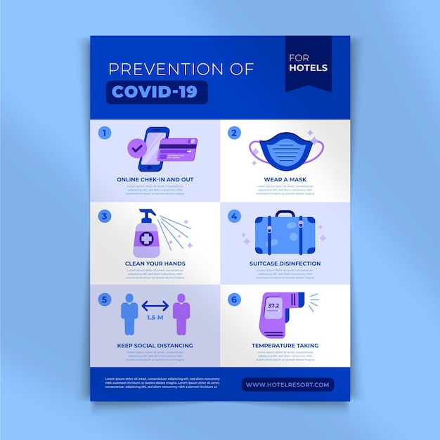 Vector flat coronavirus prevention poster for hotels