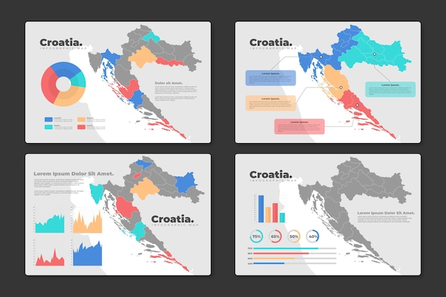 Piatto croazia mappa infografica