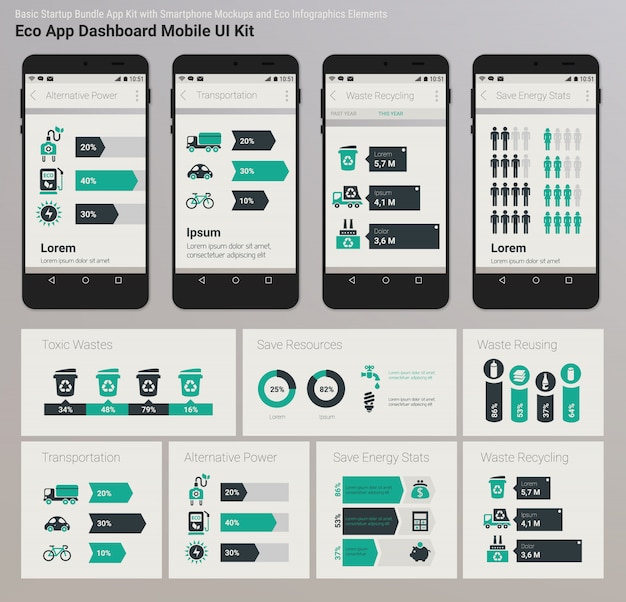 Design piatto admin dashboard eco new energy infografica ui app mobile