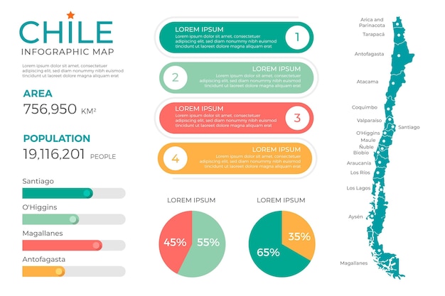 Design piatto cile mappa infografica