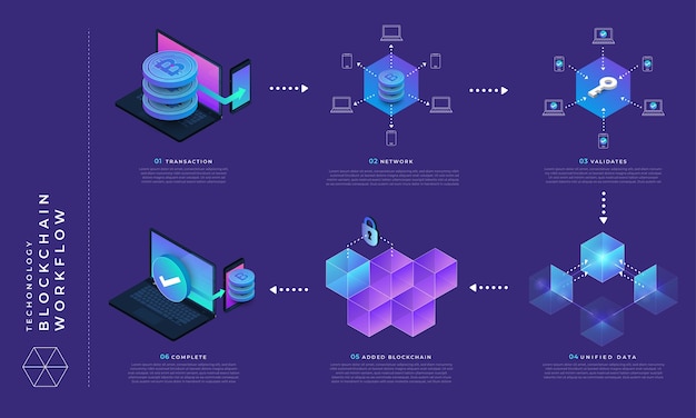 Concetto di design piatto blockchain e tecnologia di criptovaluta