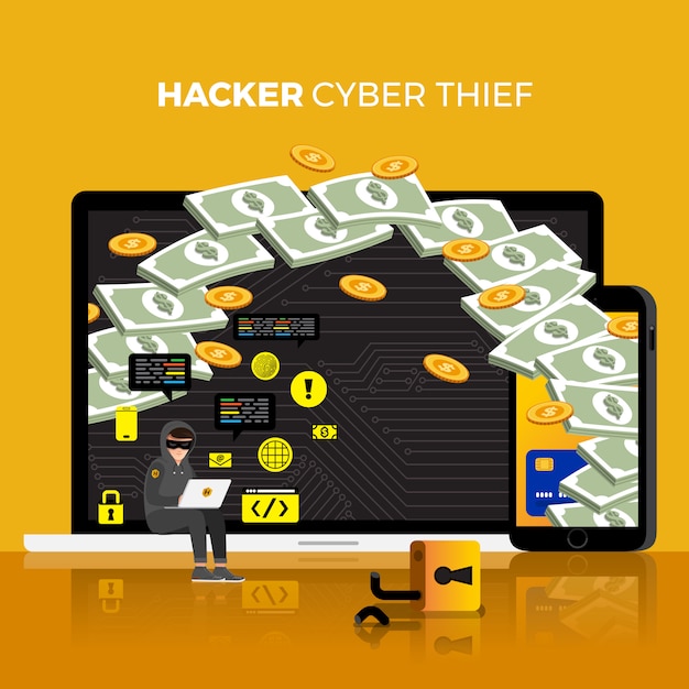 Flat design concept hacker activity cyber thief on internet device.