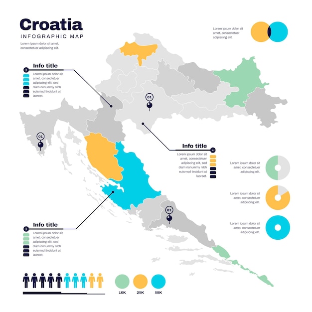 Flat design croatia map infographic