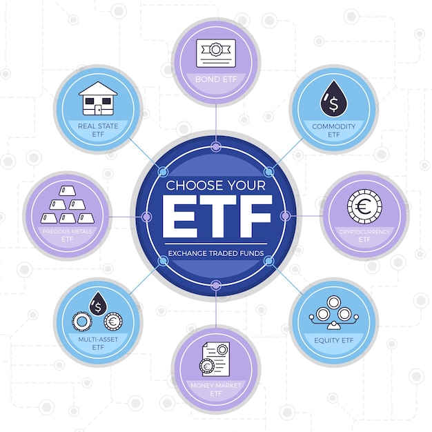 Vector flat design etf infographic