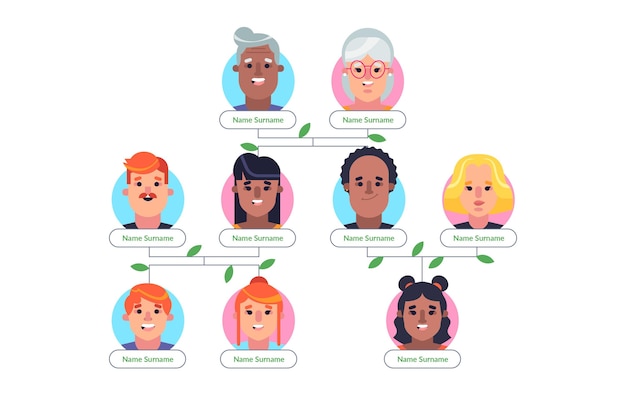 Vector flat design family tree diagram