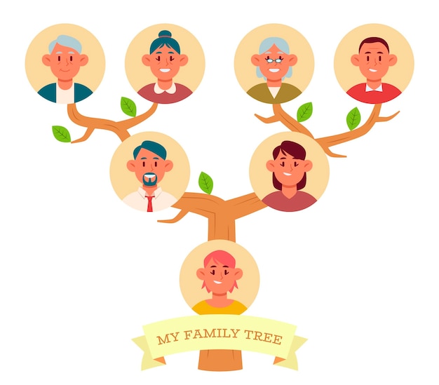 Иллюстрированное семейное древо в плоском дизайне