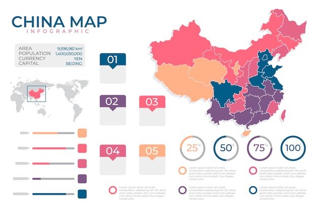 Vettore mappa di infografica design piatto della cina