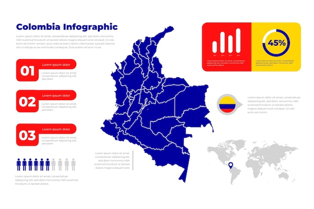 Vettore mappa di infografica design piatto della colombia