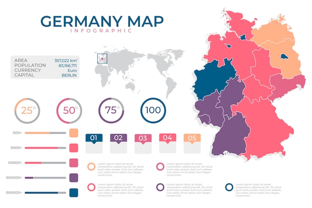 Vector flat design infographic map of germany