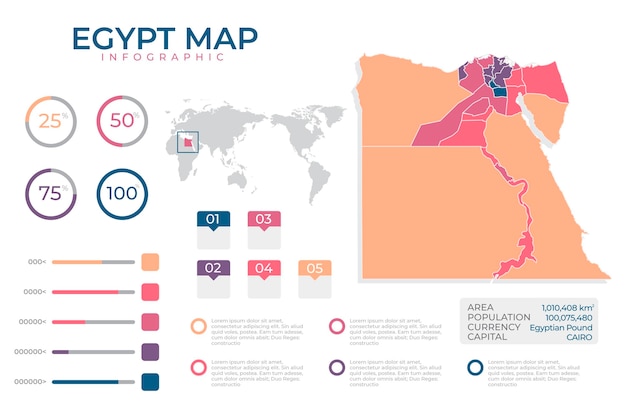 ベクトル エジプトのフラットデザインインフォグラフィックマップ