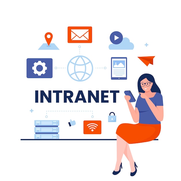 Design piatto della connessione di rete internet intranet illustrazione per pagine di destinazione siti web applicazioni mobili poster e banner illustrazione vettoriale piatta alla moda