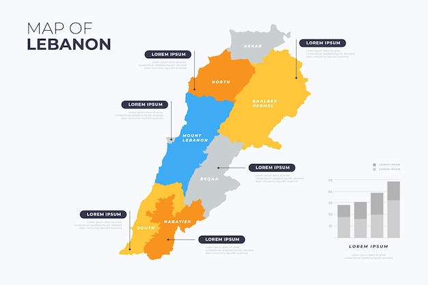 Mappa di libano design piatto