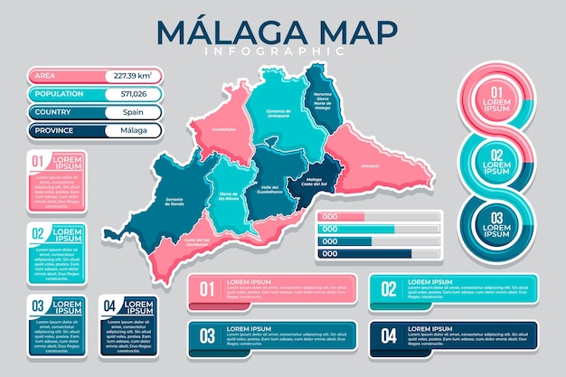 Плоский дизайн карты Малаги