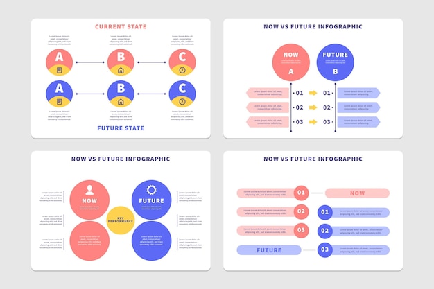 Design piatto ora vs modello futuro di infografica