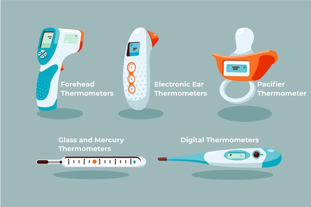 Flat design thermometer types collection