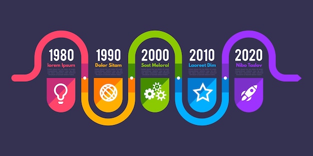 Infografica timeline design piatto