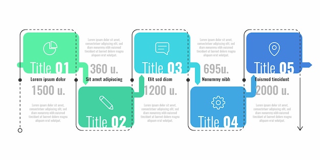 Infografica timeline design piatto