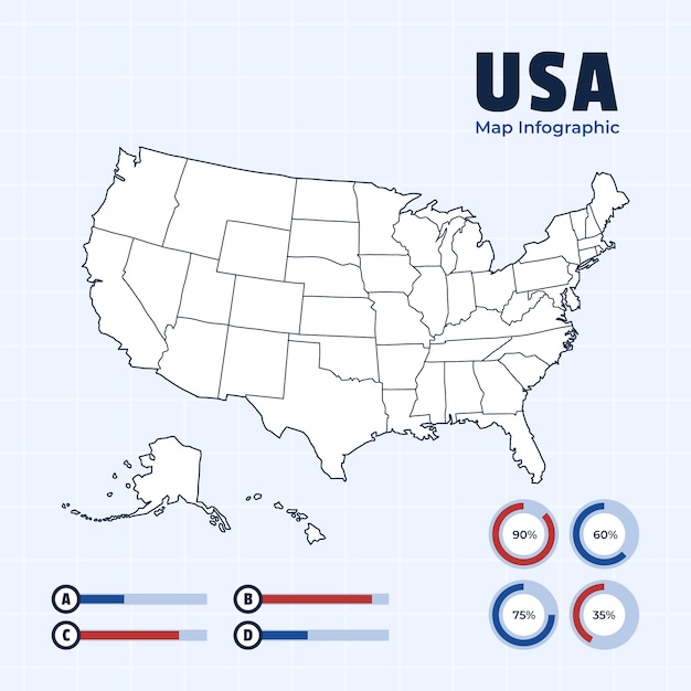 ベクトル フラットデザインアメリカ白地図