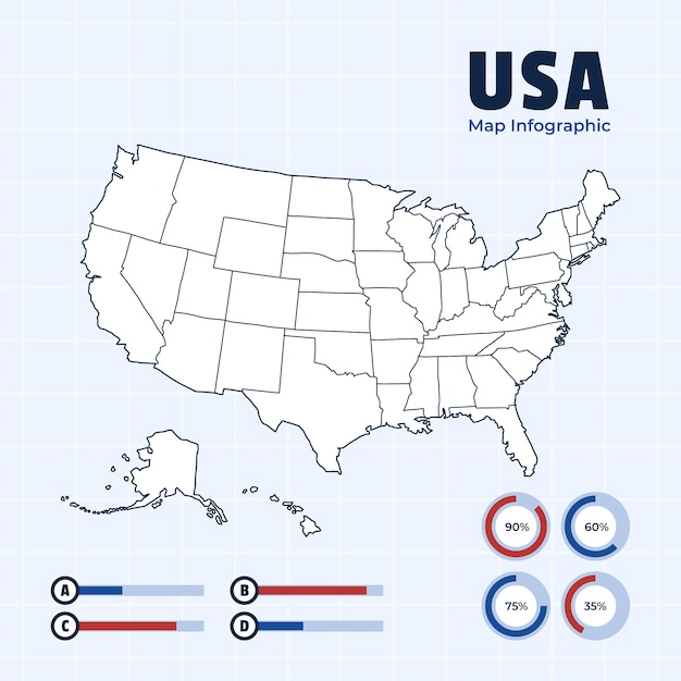 Контурная карта сша в плоском дизайне