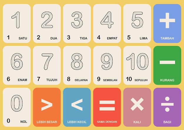 ベクトル フラット デザイン ベクトルかわいいカラフルな数字フラッシュ カード数学子供の活動のために印刷可能
