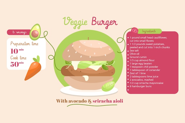 Flat design vegetarian food recipe